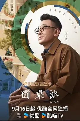 圆桌派 第八季