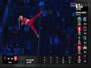 NBA常规赛 骑士VS老鹰 20240307