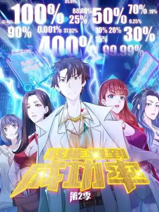 我能看到成功率动态漫