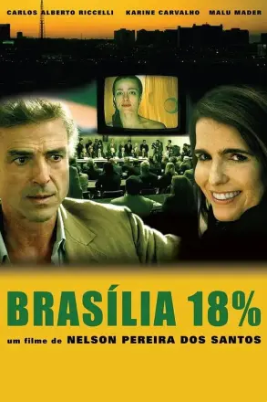 巴西利亚 18%
