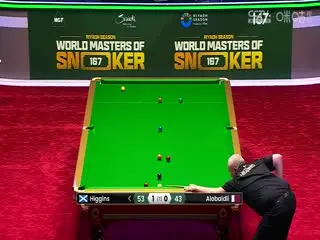 2024斯诺克利雅得世界大师赛 约翰·希金斯4-0阿罗拜德利 20240304