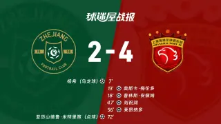 2026赛季中超第27轮全场回放:浙江俱乐部绿城VS上海海港