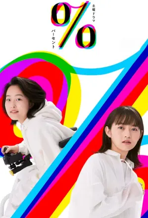 百分比