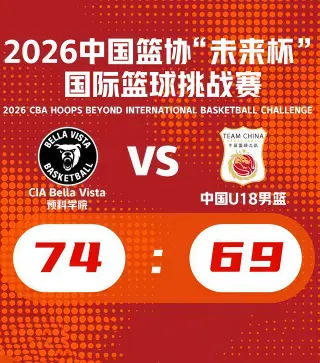 中国篮协“未来杯”国际篮球挑战赛全场回放：CIA Bella Vista预科学院vs中国U18男篮